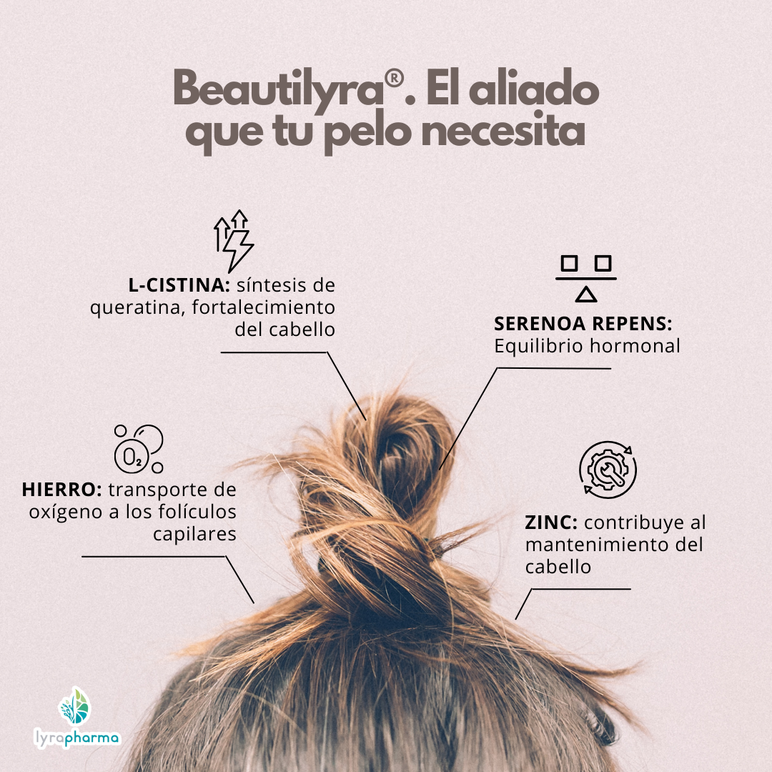 Beautilyra® 1 mes | Detén la caída del cabello y nútrelo desde dentro.