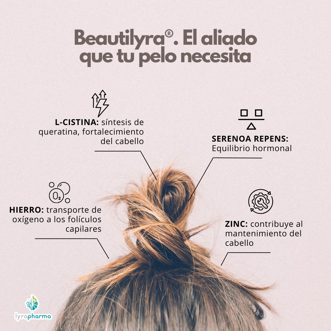 Beautilyra® 1 mes | Para detener la caída del cabello y nutrirlo desde dentro.